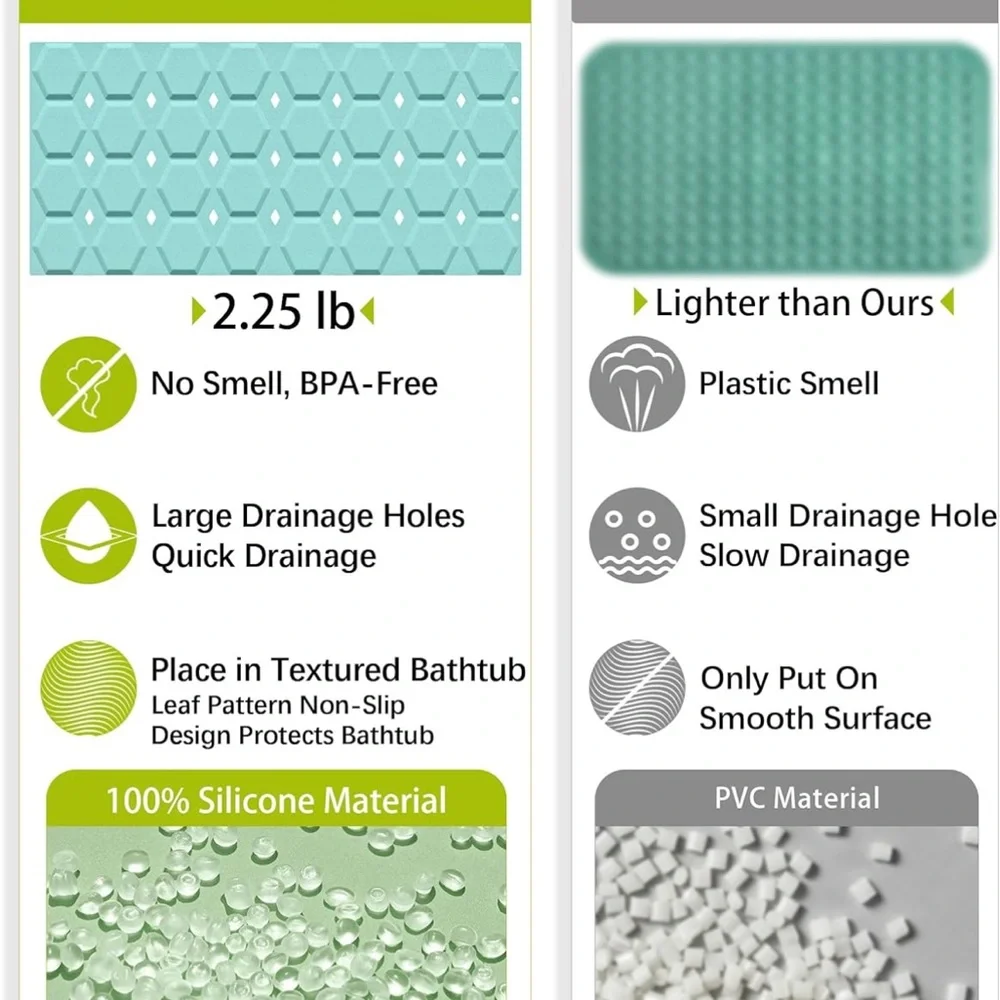 Flex Whol Foldable Bathtub Mat Silicone With Suction Cups Color Gray Non Slip